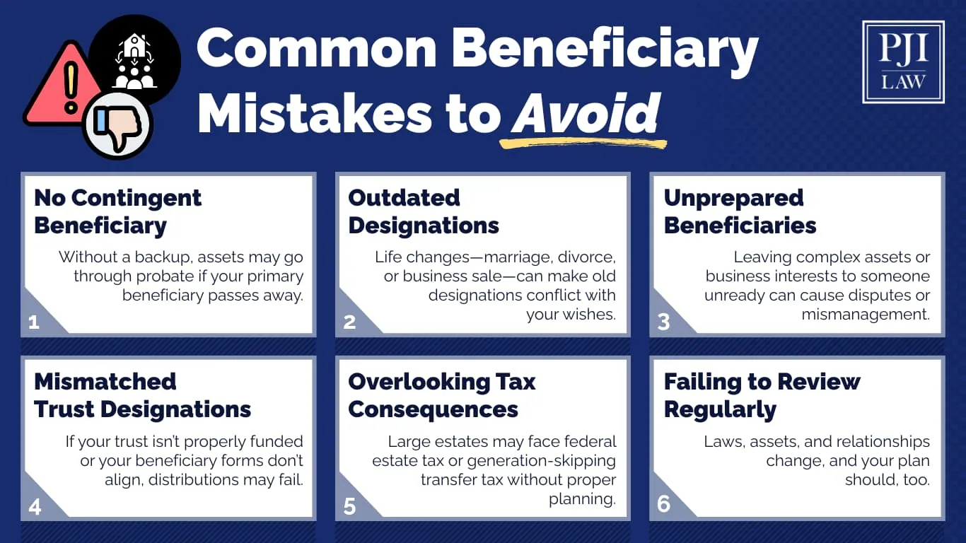 A Virginia estate planning attorney answers the question, “Who can be my beneficiary?” Call (703) 865-6100 to schedule a complimentary consultation for assistance with choosing the right beneficiaries for your estate plan.