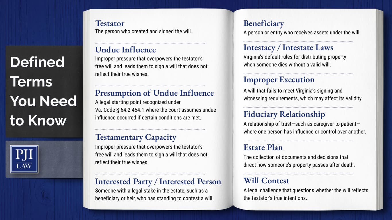 Defined Terms You Need to Know