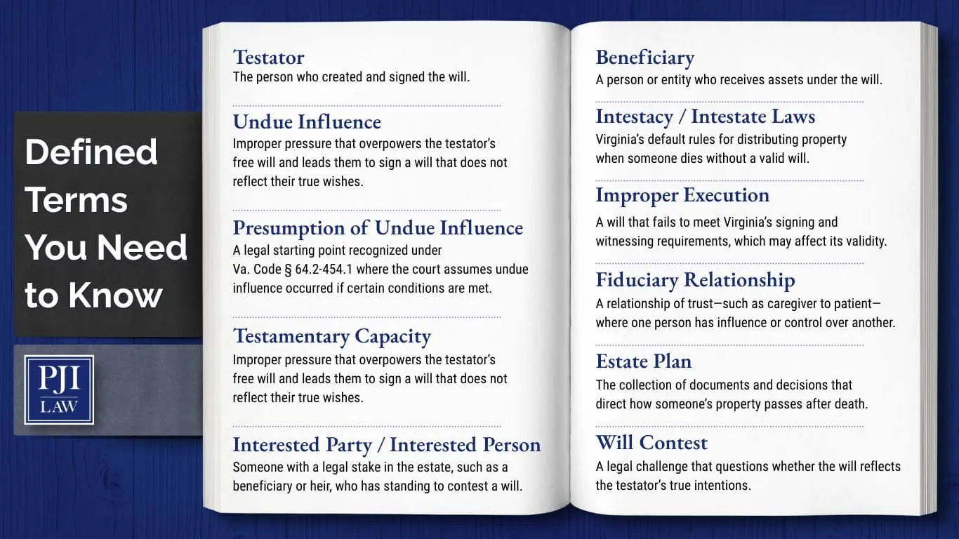 Defined Terms You Need to Know