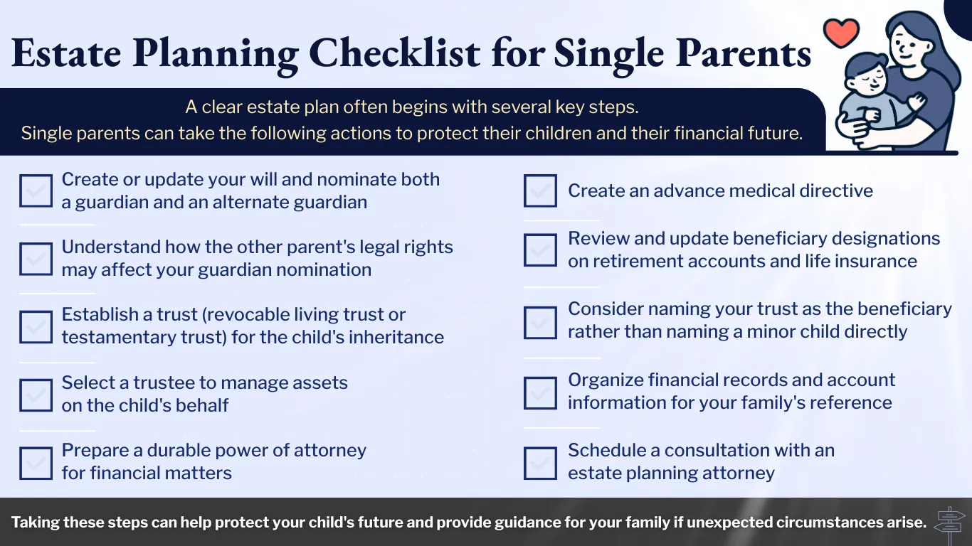 Estate Planning Checklist for Single Parents