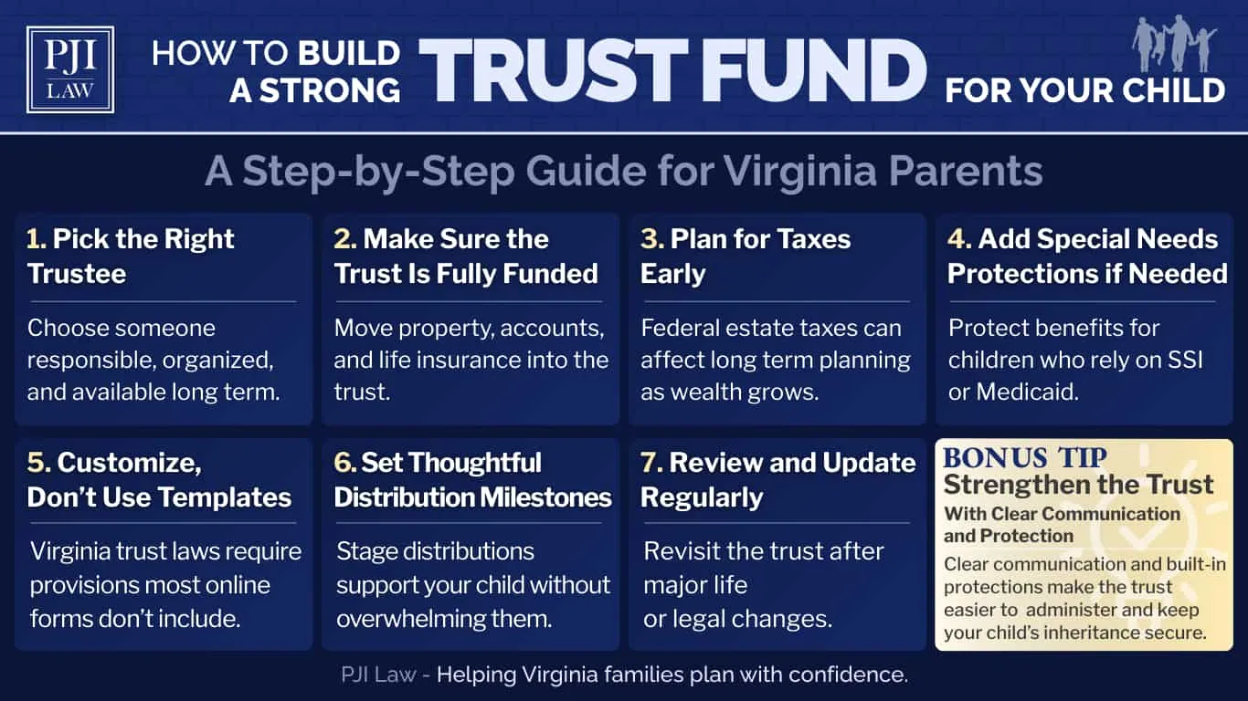 How to Build a Strong Trust Fund for your Child
