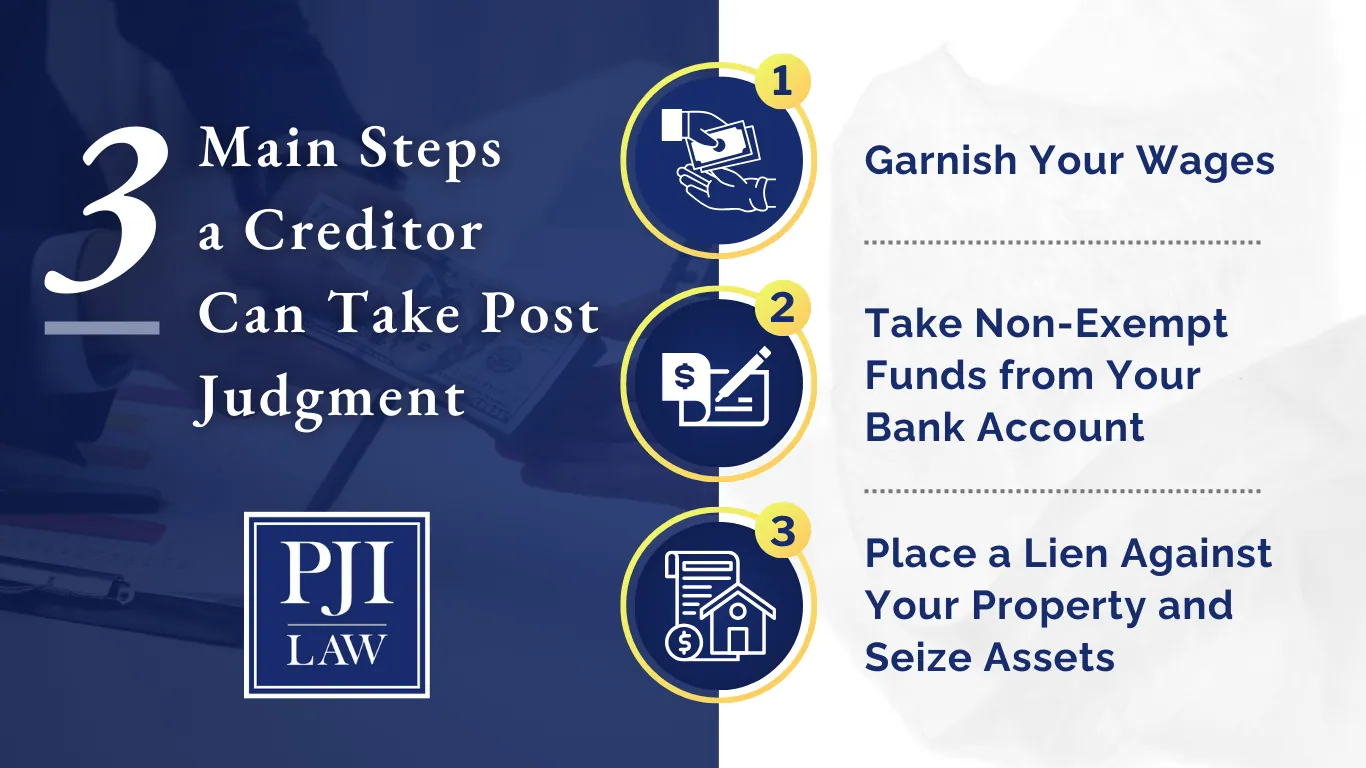significant difference in protecting your assets
