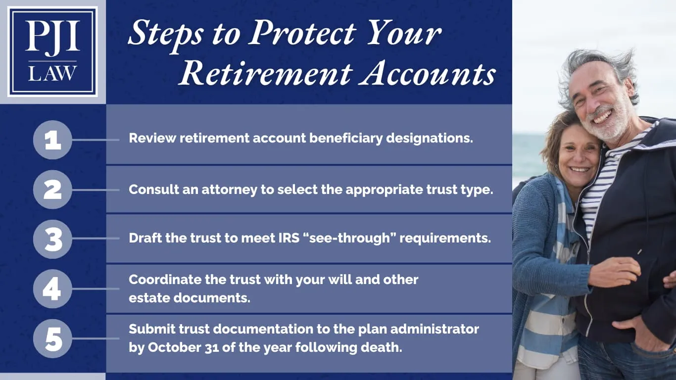 Can You Put Retirement Accounts in a Trust in Virginia?