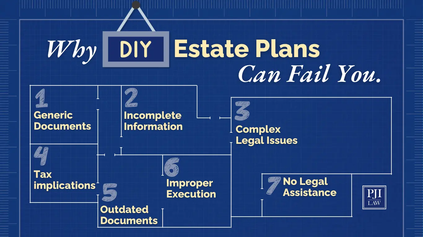 What Are the Benefits of Estate Planning in Virginia?